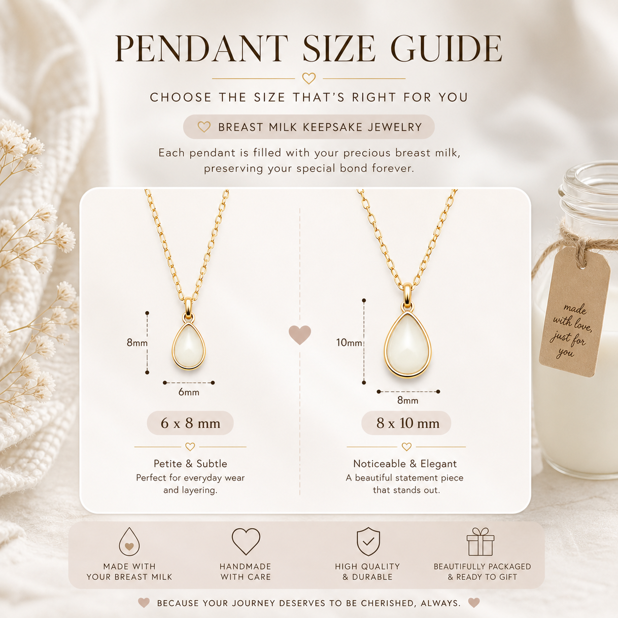 Mothers Milk Birthstone Drop Necklace - 18K Gold Plated